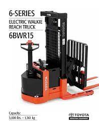 Blogpost Three New Walkie Pallet Trucks Introduced In The Past Month If You Re In The Market For A New Walk Forklift Construction Equipment Forklift Safety