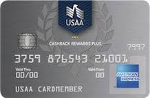 Doxo is used by these customers to manage and pay their haverty furniture company credit card bills all in one place. Havertys Credit Card Compare Credit Cards Cardsmate