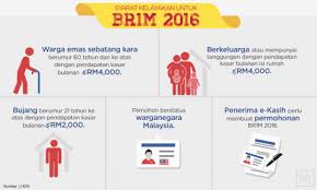 Status permohonan dan semak keputusan brim lhdn br1m di. Facebook