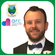 Leitrim GAA & LGFA Leaderboard