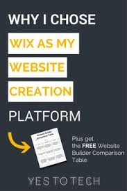 10 Incredible Websites Created with the New Wix Editor | Pinterest ...