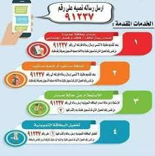 الاستعلام عن المخالفات عن طريق اسم صاحب المخالفة. ÙƒÙ„ Ù…Ø§ÙŠØ®Øµ Ø§Ø¬Ø±Ø§Ø¡Ø§Øª ÙˆØ§Ø³ØªÙØ³Ø§Ø±Ø§Øª Ø¹Ù† Ø§Ù„Ø¨Ø·Ø§Ù‚Ø§Øª Ø§Ù„ØªÙ…ÙˆÙŠÙ†ÙŠØ© Home Facebook