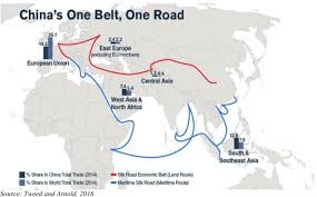 It will link china with the. The Impact Of China S One Belt One Road Initiative On International Trade In The Asean Region Sciencedirect