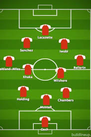 Manchester city won 19 matches. How Arsenal Could Line Up In London Derby Vs Chelsea As Arsene Wenger Faces Injury Crisis Mirror Online