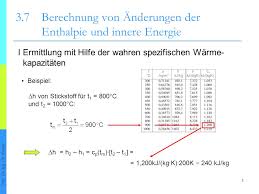 Die einheit der energie ist daher die selbe wie die einheit der arbeit: Kapitel 3 7 Berechnung Von Anderun Gen Der Enthalpie Und Inneren Energie Prof Dr Ing Ch Franke Ppt Video Online Herunterladen