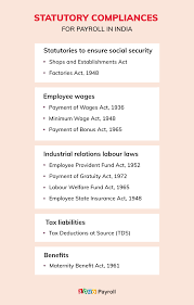 Overtime payment gratuity retirement benefit. Statutory Compliance For Payroll In India Laptrinhx