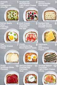 Diet Breakfast Recipes Toast 56 Ideas Workout Food Healthy Breakfast Recipes Healthy Toast
