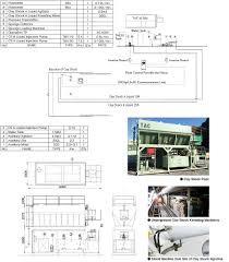 clay shock injection machinery tac corporation