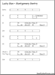 Nashville Number System Software The Steel Guitar Forum