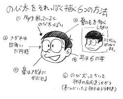 twitter ドラえもん 書き方 イラスト 簡単 かわいい ドラえもん