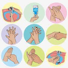 Steps To Wash Hands With Soap Hand Washing Poster Hand Washing Hand Clipart