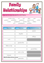 Family Relationships Relationship Worksheets Family Relationships Relationship