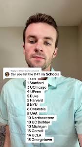 Top 14 Law School Admissions