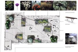 Thames Court Roof Garden Bowles Wyer Garden And Landscape Design By John Wyer Roof Garden Design Roof Garden Plan Garden Design Plans