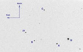 Three Ways To Observe Variable Stars Even In A City