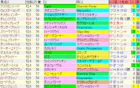 03/09/2020 ,企業情報 ,2020 3月1日からスコッチブランド90周年スペシャルサイトを開設 3月16日からは豪華景品が当たる「スコッチ製品90周年でshowキ. Bk W7jnnqtibfm