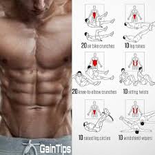 Abs Exercises Abs Workout Abs Workout For Women Abdominal Exercises