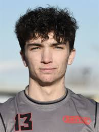 2025 Top Football Recruits in Utah