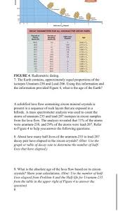 Explain how radiometric age dating is completed which. How Do Geologists Use Radioactive Decay To Determine Absolute Age