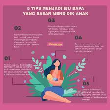 Apabila wujud pertelingkahan atau pertentangan pendapat, seseorang anak mestilah bijak menuturkan kata agar mereka tidak berkecil hati. Sirap Limau Jom Baca Tips Bagaimana Menjadi Ibu Bapa Facebook