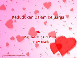 Peran orangtua dalam mendidik anak tujuan penelitian. Kedudukan Dalam Keluarga Ppt Download