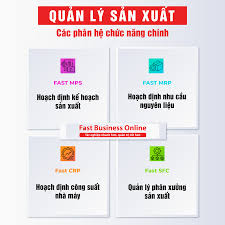 Top 6 các phần mềm quản lý sản xuất tốt và hiệu quả nhất 2024