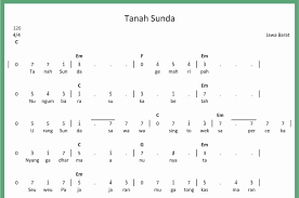 Not Angka Tanah Sunda Seputar Musik