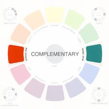 And tan accent colors for teal accent nail color combinations aesthetic blue color aesthetic color codes aesthetic color combinations aesthetic color palette aesthetic color palletes aesthetic color schemes aesthetic colors aesthetically pleasing to the eye all colors mixed together all different. Teal Green Complementary Colors Novocom Top