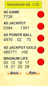 So, do you feel lucky today with your numbers? 4d Lucky Number By Nature Droid Google Play United States Searchman App Data Information