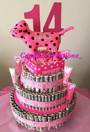 Birthday Ideas For 17 Year Old Female Pin By Celeste Juarez On Birthday Tingzz Pink Birthday Party Sleepover Birthday Parties Sweet 16 Birthday Party