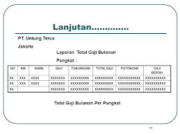 Hampir semua masyarakat di indonesia pasti sudah tidak asing lagi mengenai perusahaan ini. Pertemuan Ke Kelima Ppt Download