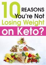 Pin On Diet