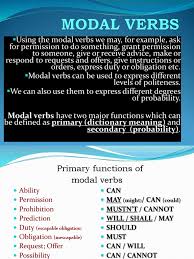 Look at these examples to see how can, can't, must, mustn't, have to and don't have to are used. Modal Verbs Onomastics Verb