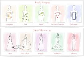 Bridesmaid Dresses And Gift Ideas Tulle Chantilly Wedding Dress Body Type Dress Body Type Wedding Dress Shapes