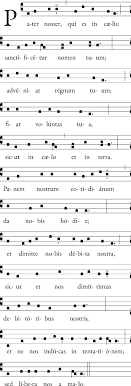 The lord's prayer, also called the our father, is a central christian prayer which, according to the new testament, jesus taught as the way to pray: Lord S Prayer Wikiwand