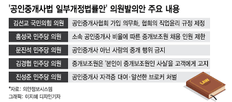 공인중개사 전문교육기관, 현장강의제공, 단기간합격노하우, 기출문제해설 무료 Ho6z8j6jhx0vom