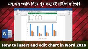 Ms Word 2016 Tutorial In Bangla How To Insert And Edit A