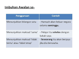 Download ebook investasi reksa dana untuk pemula. Menunjukkan