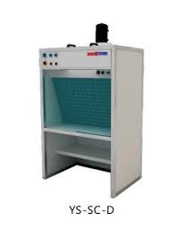 China 2 Years Warranty Bench Top Spray Booth For Sale China Bench Spray Bench Booth