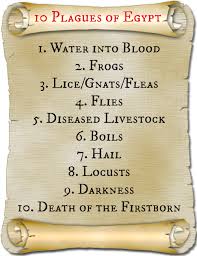 I Made This Scroll To Help My Class Remember The 10 Plagues Of Egypt Bible Lessons For Kids Bible Study Lessons Bible Lessons