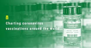 Die für eine zulassung relevante. Charting Coronavirus Vaccination Around The World Nikkei