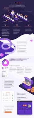 .and the cardano reddit, ranging from a few us dollars to a whopping $1000 per ada in five years time and even though a lot may happen in five years, a now that i have an alibi, let me explain why i believe it will be close to impossible to reach a price of $100 per ada. Announcing Adalotto Alpha The Decentralized Lottery Platform Built On Top Of Cardano General Discussions Cardano Forum