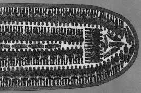 Many times, students will choose a supporting detail because they remember it from the passage. Read The Transatlantic Slave Trade Article Khan Academy