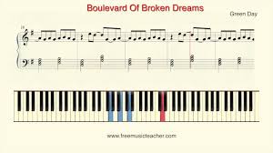 How To Play Piano Green Day Boulevard Of Broken Dreams Piano Tutorial By Ramin Yousefi Youtube