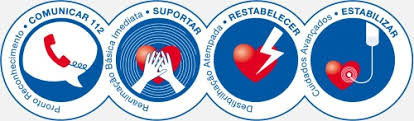 A paragem cardiorrespiratória (pcr) é um acontecimento súbito e uma das principais causas de morte em todo o mundo. Servico De Cardiologia Dos Covoes Polo Hg Coimbra Em Caso De Paragem Cardio Respiratoria