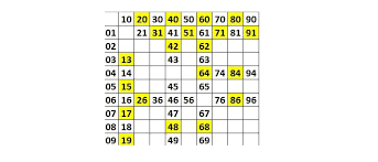 Maybe you would like to learn more about one of these? Data Keluaran Togel Singapore 2020 Togelers Paling Tepat Viralnesia