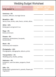 Wedding On A Budget What To Discuss Before Setting A Price Wedding Budget Worksheet Budget Wedding Wedding Planning On A Budget