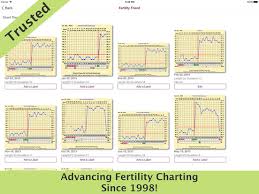 Fertility Friend Ff App Ipa Cracked For Ios Free Download