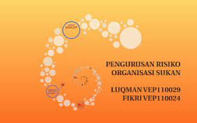 Sains sukan stpm majulah sukan untuk negara . Pengurusan Risiko Organisasi Sukan By Muhammad Luqman