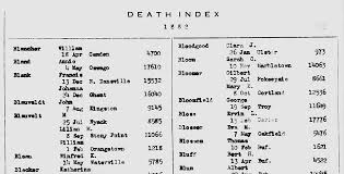 Wondering if you can get your birth certificate online for free? Index To New York State Deaths Outside Of New York City 1880 1956 Reclaim The Records